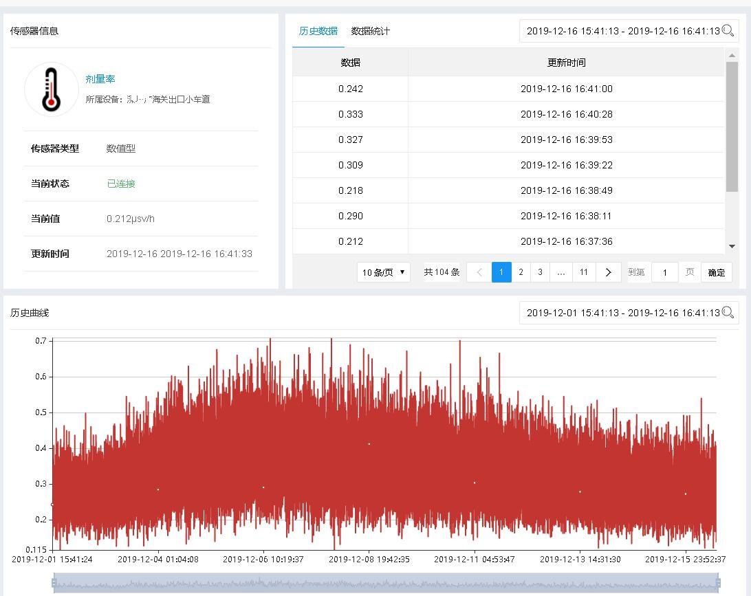 輻射環(huán)境監(jiān)測(cè)系統(tǒng)萬儀云平臺(tái)