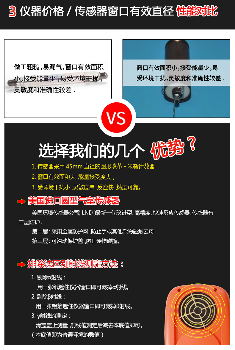 國(guó)產(chǎn)核輻射檢測(cè)儀