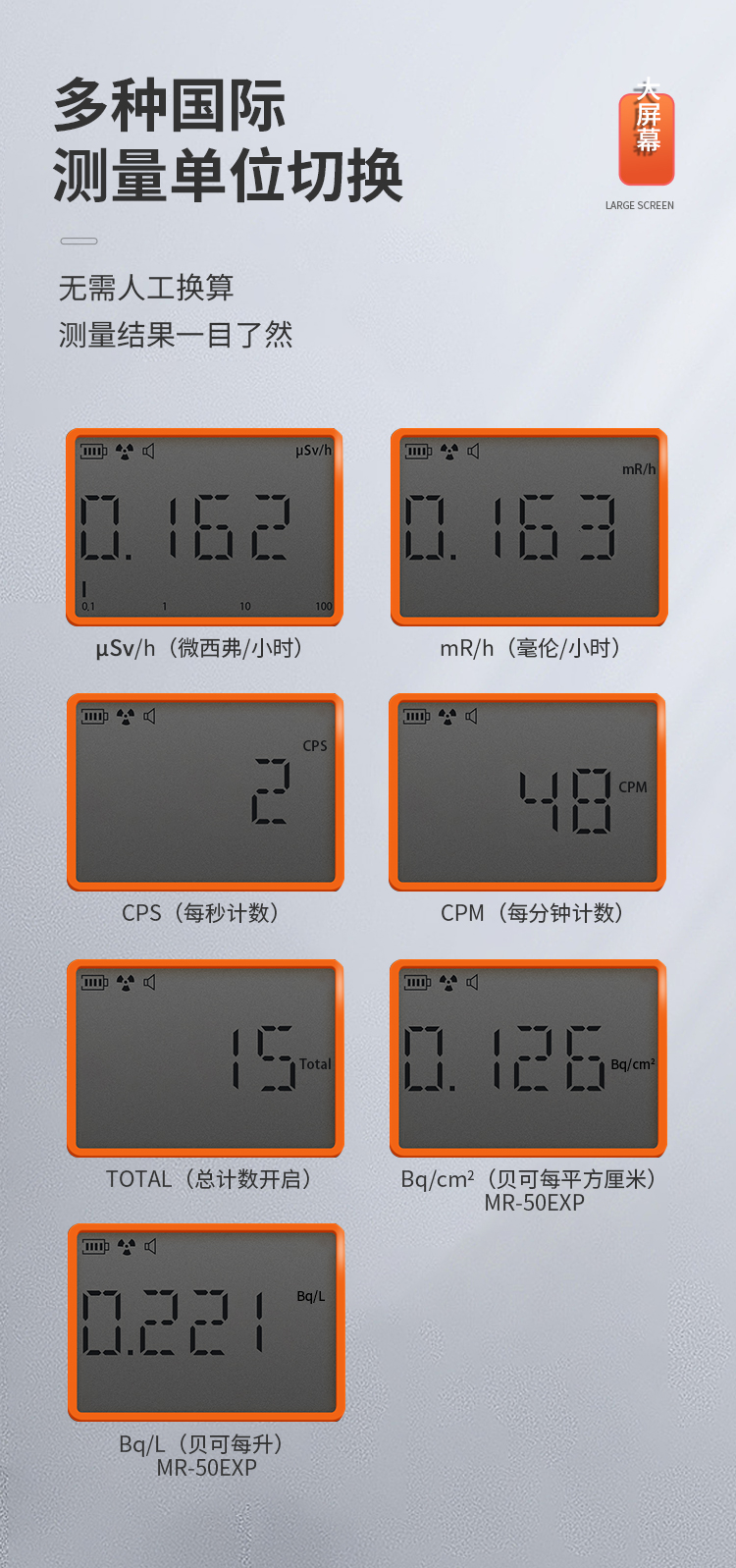核輻射檢測儀單位
